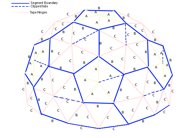 3v diagram with segments.gif