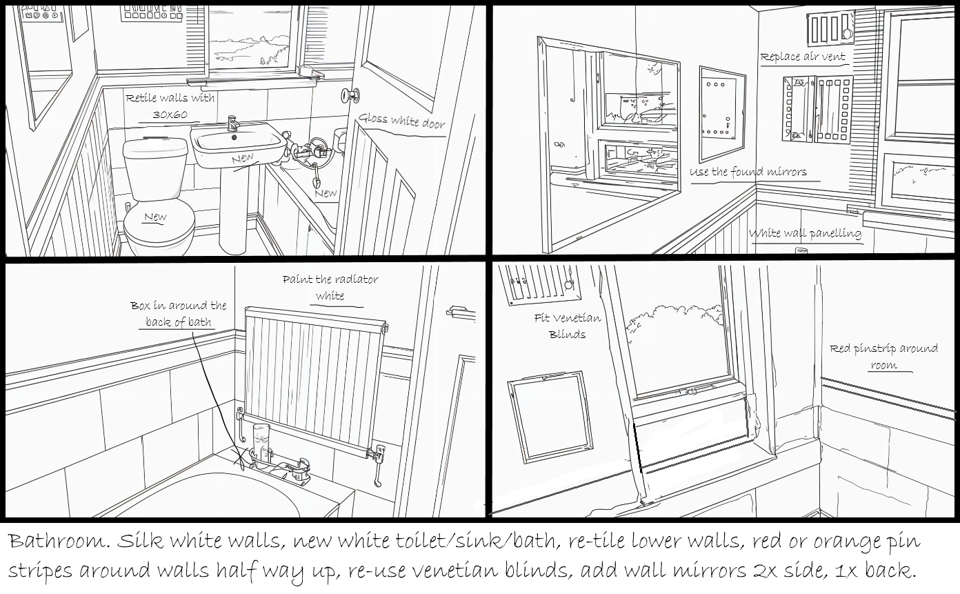 4 Bathroom Design.png