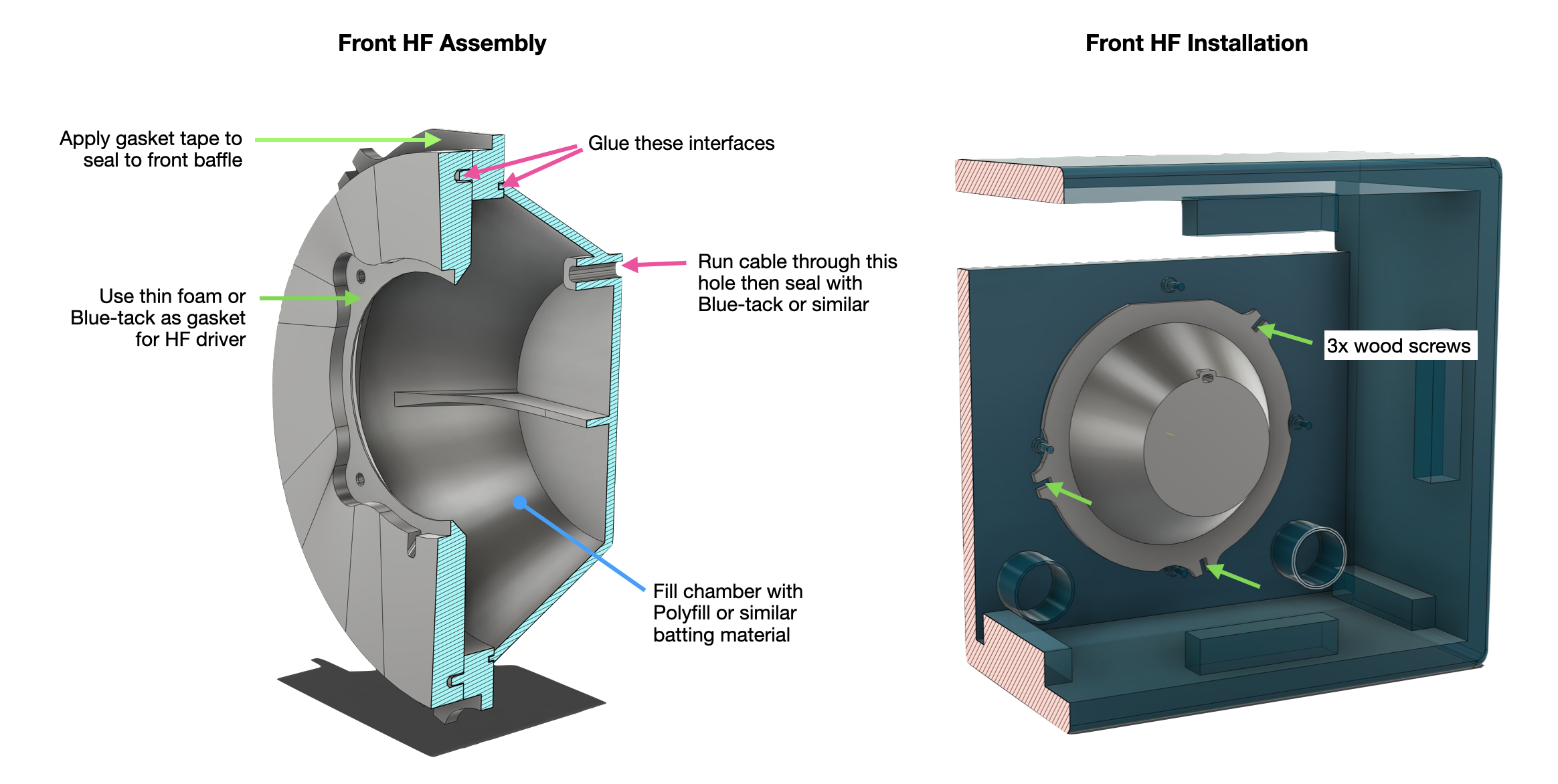 4 Front HF Enclosure Assembly and Installation.png