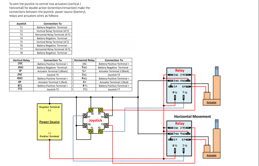 4 way joystick wiring bidirectional control.png