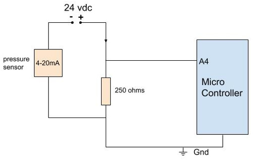 4-20ma current loop sensor.jpg