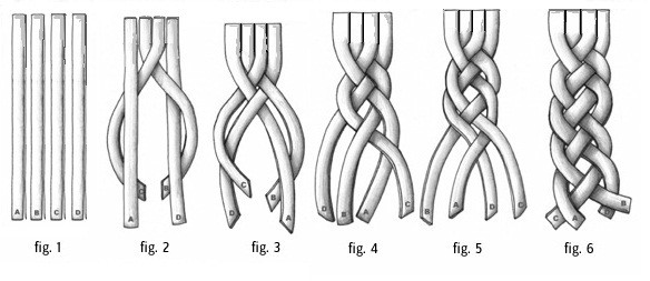 4-strand-braid-2.jpg