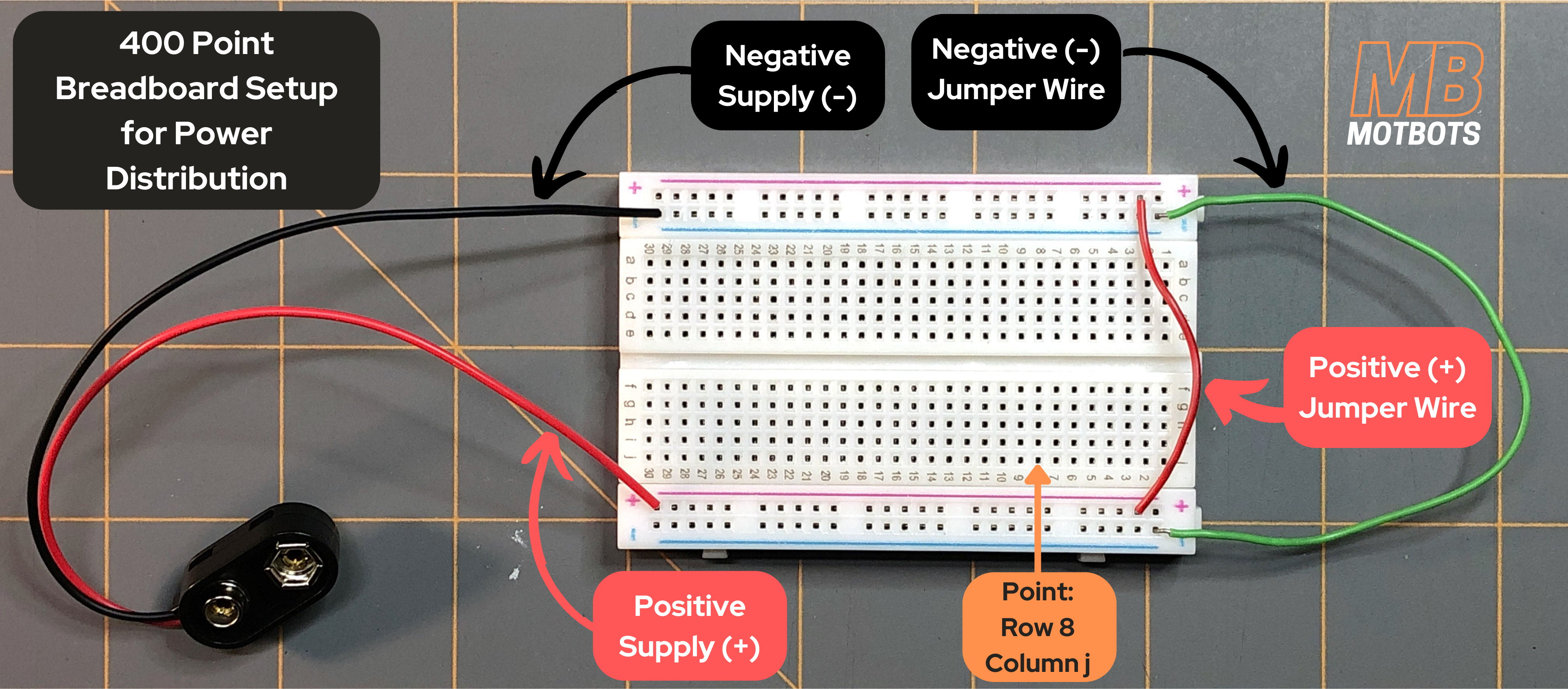 400 Point Breadboard.png