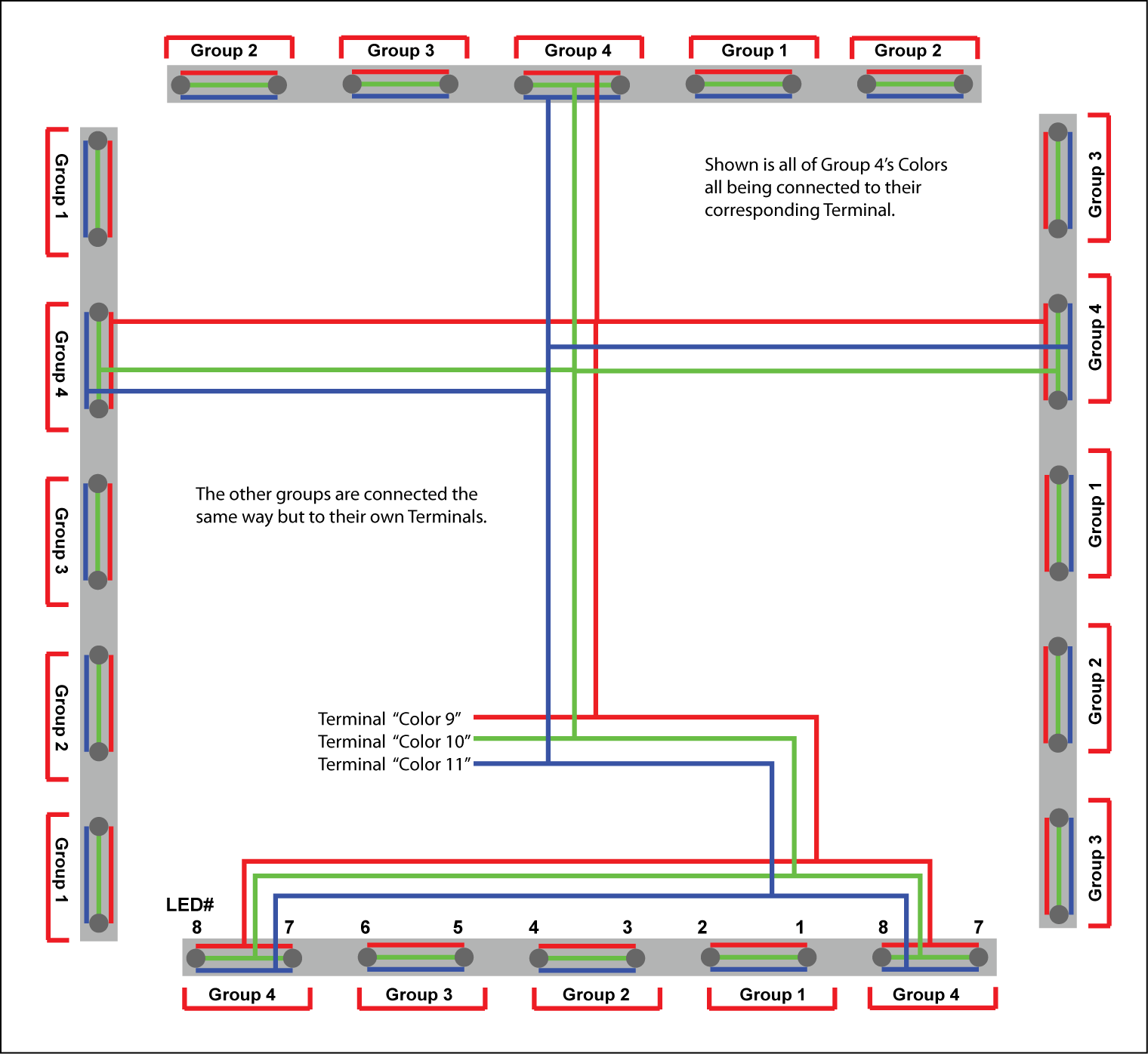 40rgbWiring.png