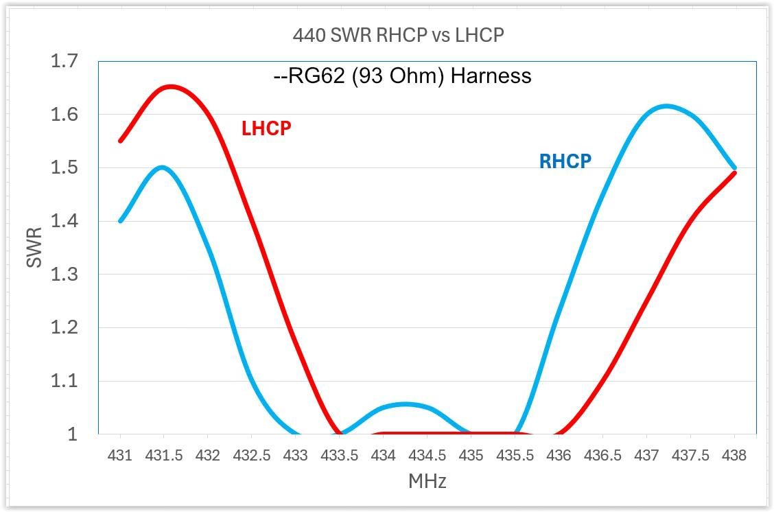 440-SWR-93-OhmHarness.jpg