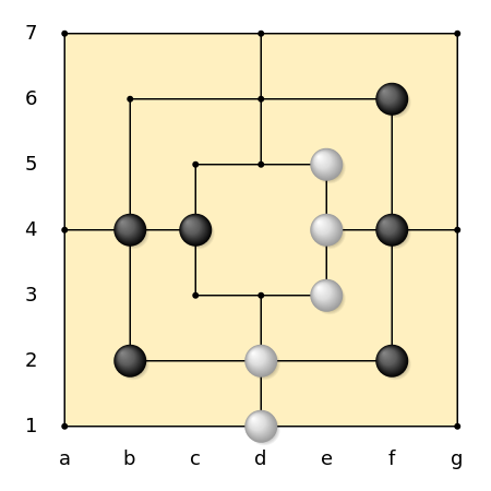 450px-Nine_Men's_Morris_board_with_coordinates.svg.png