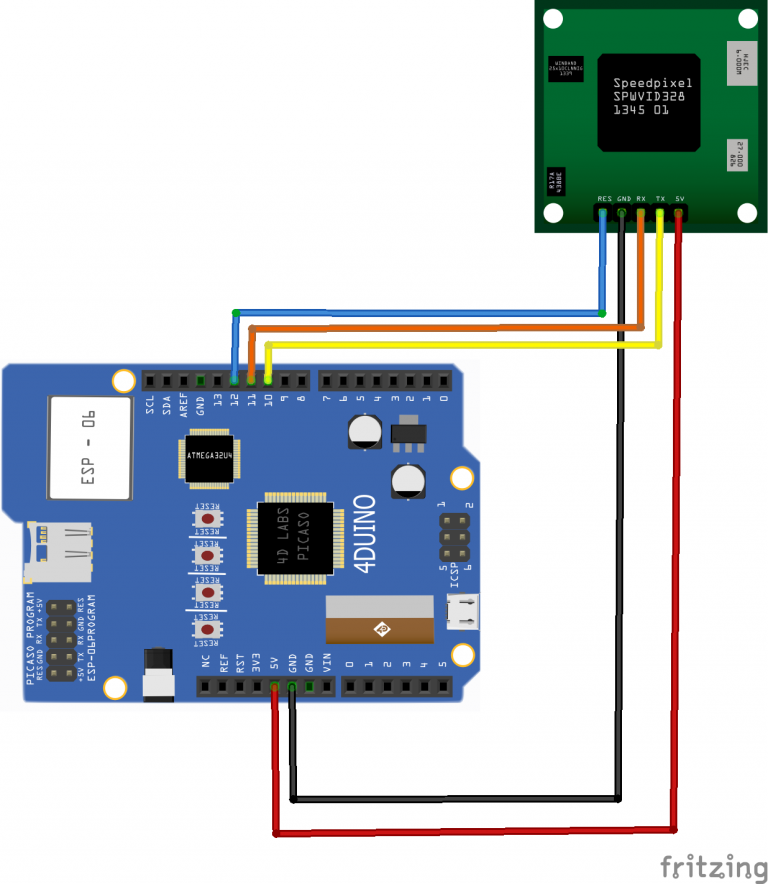 4Duinocam-1-768x884.png