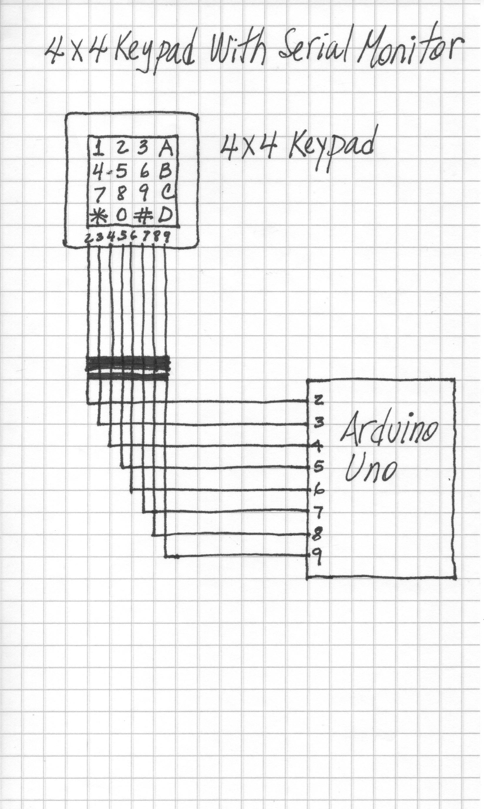 4X4 KEY PAD WITH SERIAL MONITOR.jpg