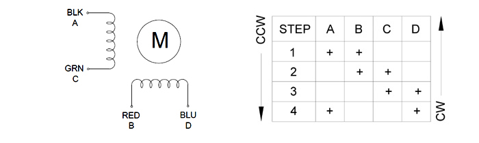 4wire.jpg