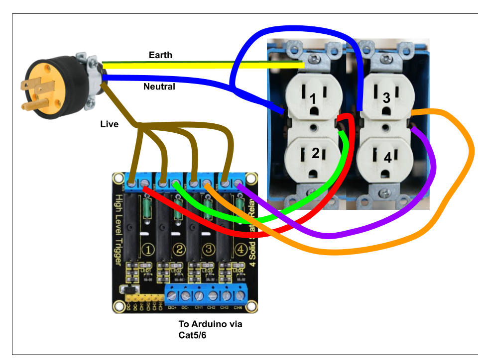 4x4 box wiring.png