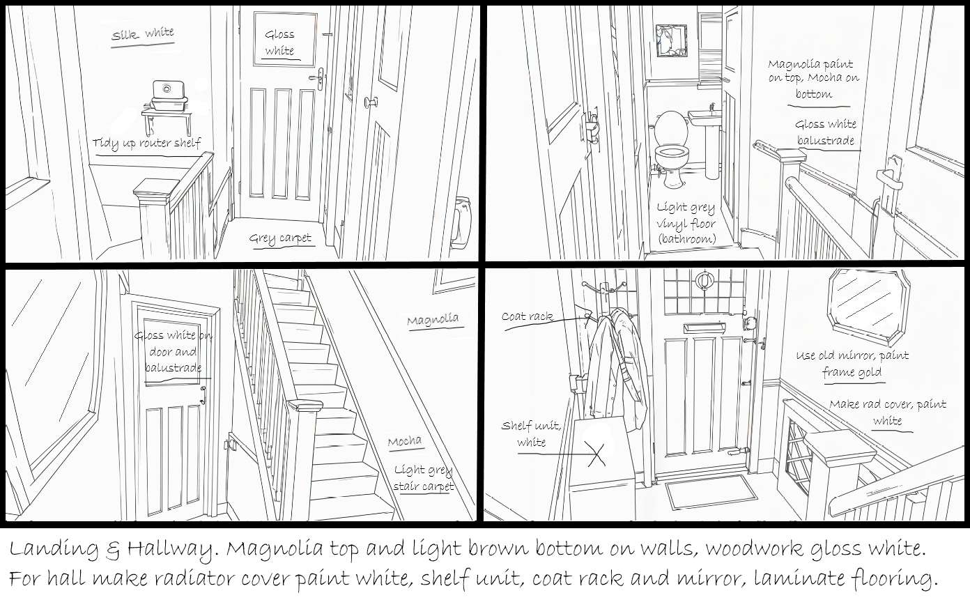 5 Landing and Hallway Design.png
