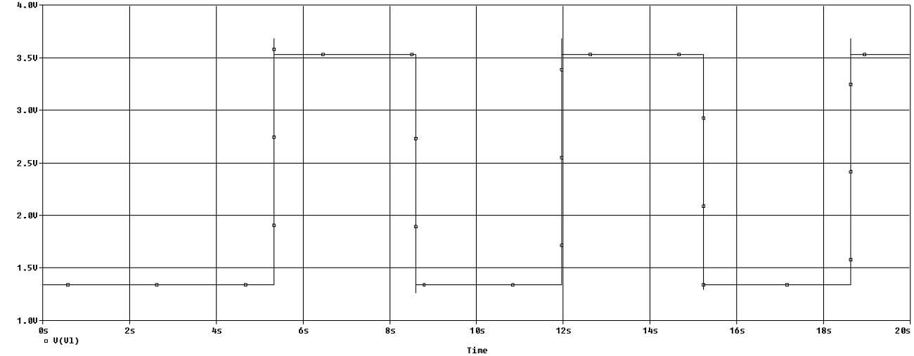 555 Timer IC Toy Ambulance Van 03 Step 02 Simulations.jpg