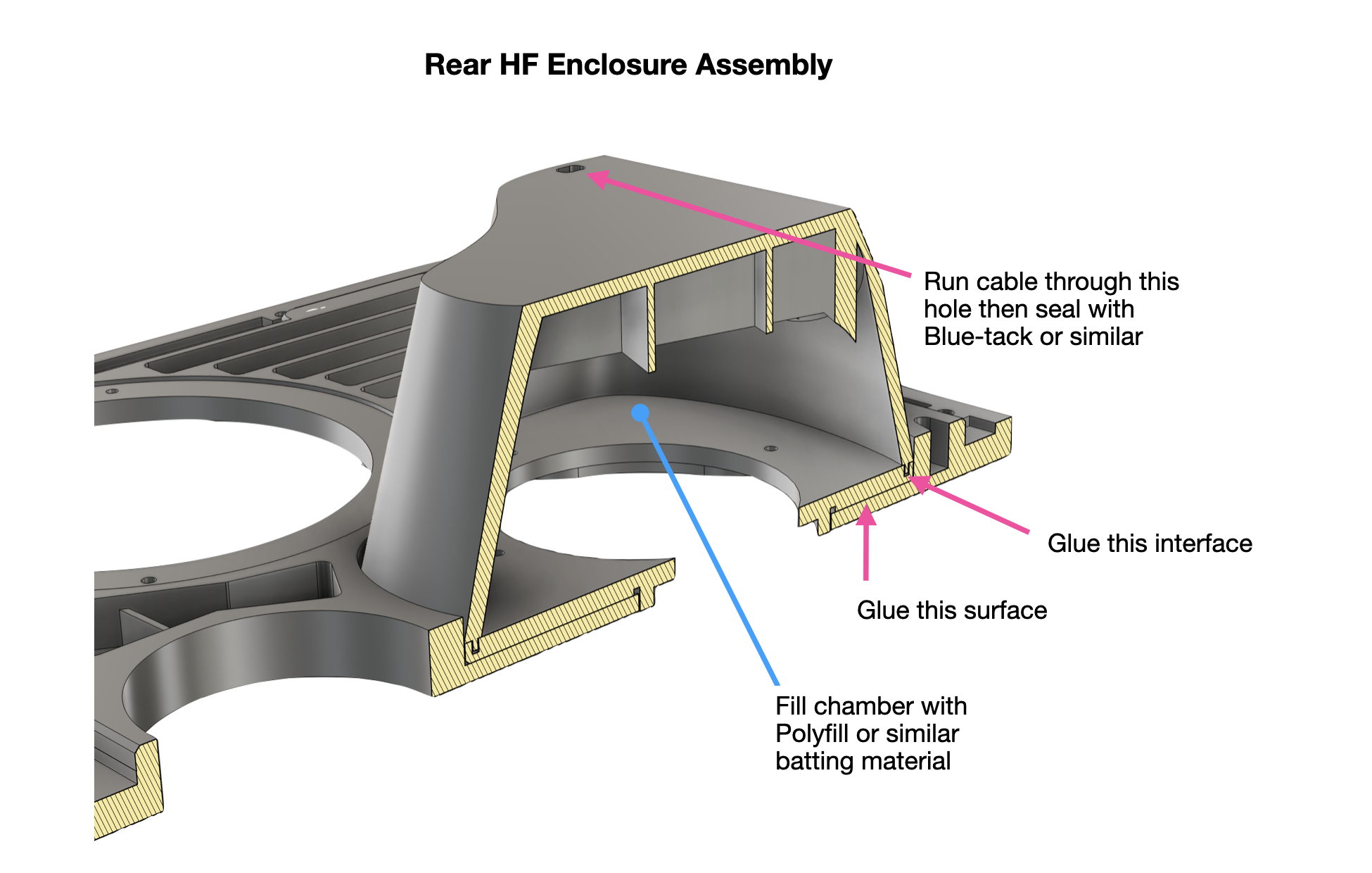 6 Rear HF Enclosure Assembly.png