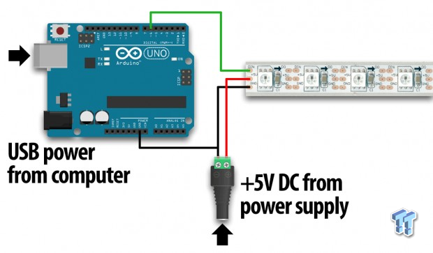 6437_10_hands_on_look_at_adafruit_s_neopixel_rgb_led_strip.png