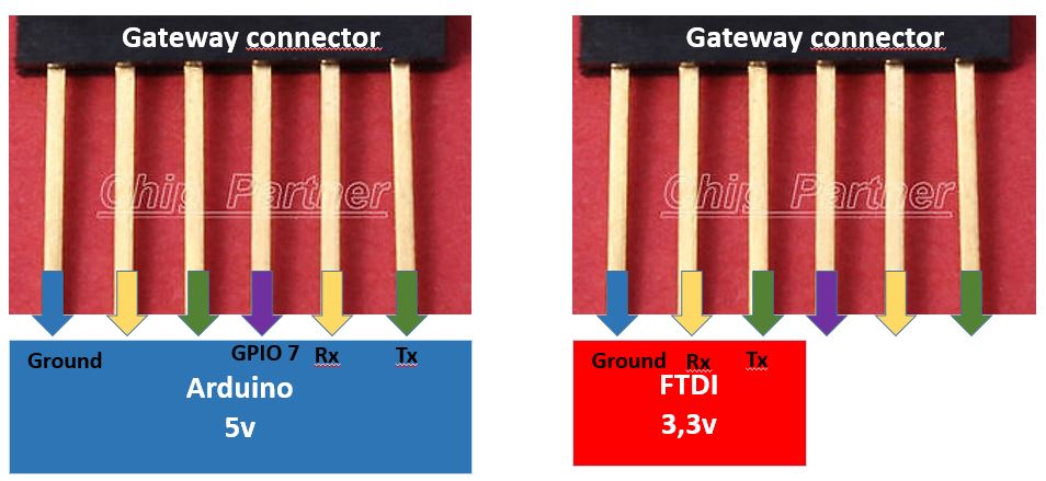 6pinsconnector.JPG