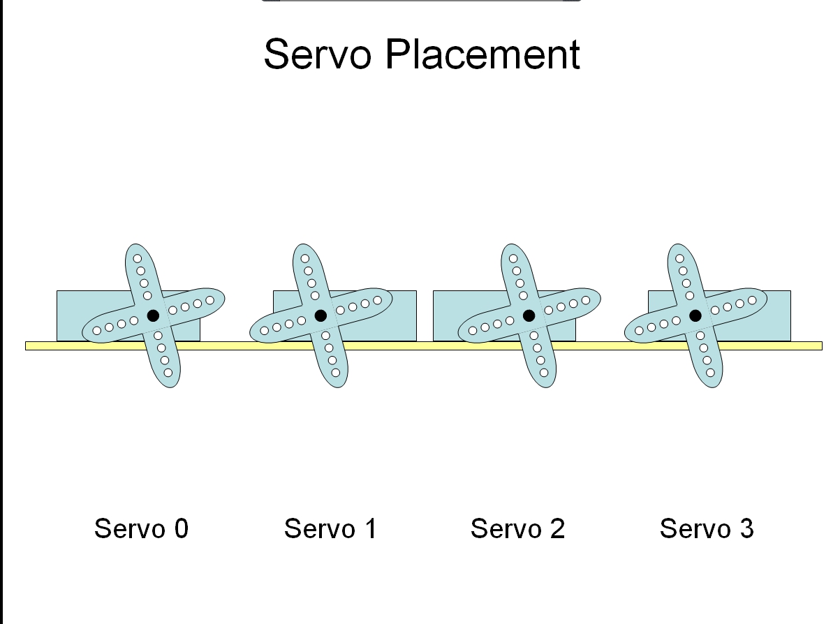 7 - 2a - Servo Placement.jpg