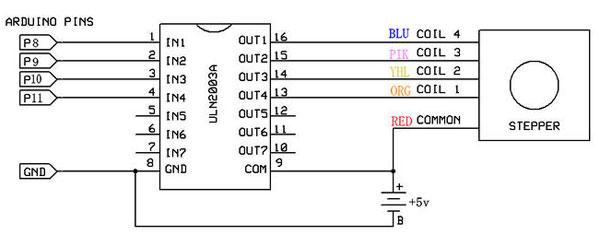 700px-Stepper_schematic.jpg