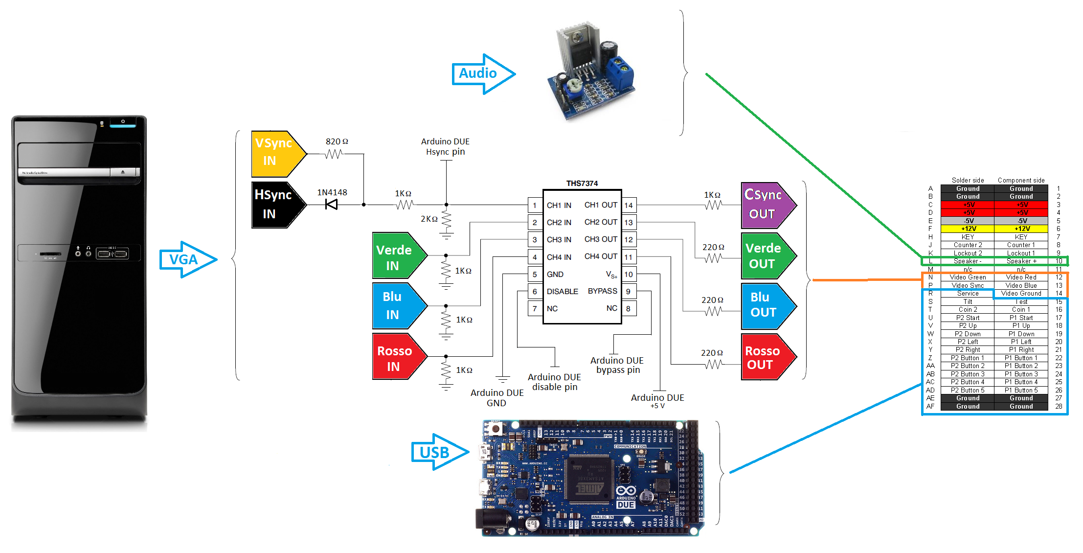 7374 Arduino DUE.png