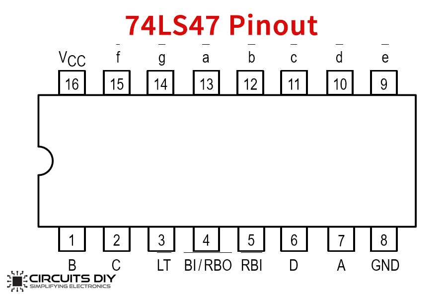 74ls47-pinout.png