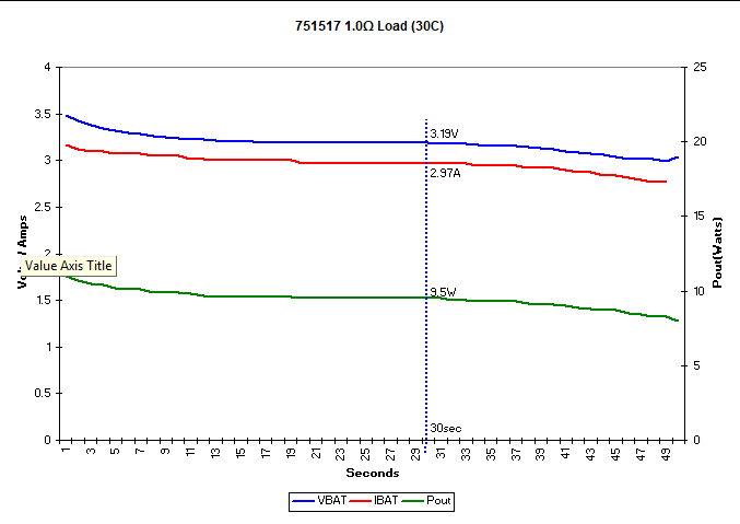 751517 Load Test.png