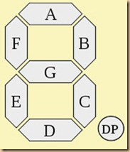 7_segment_display_thumb.jpg