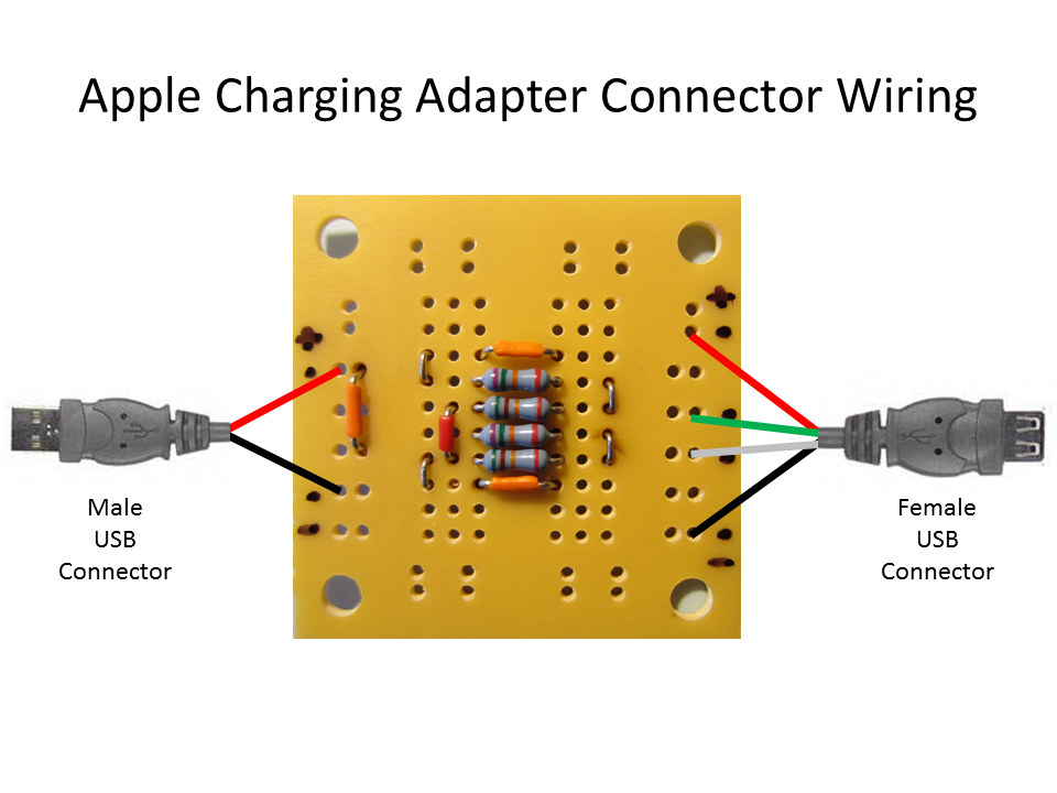 8 - 9 - Assemble the Circuit.png