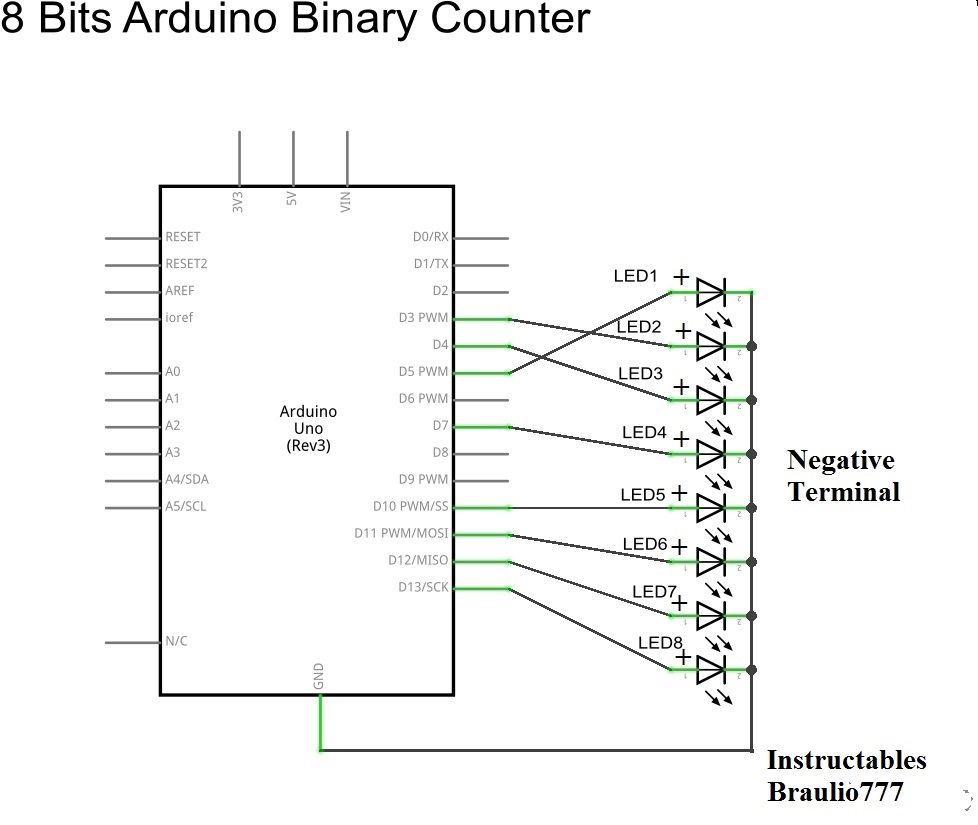 8 Bits Arduino Binary Counter_update.jpg