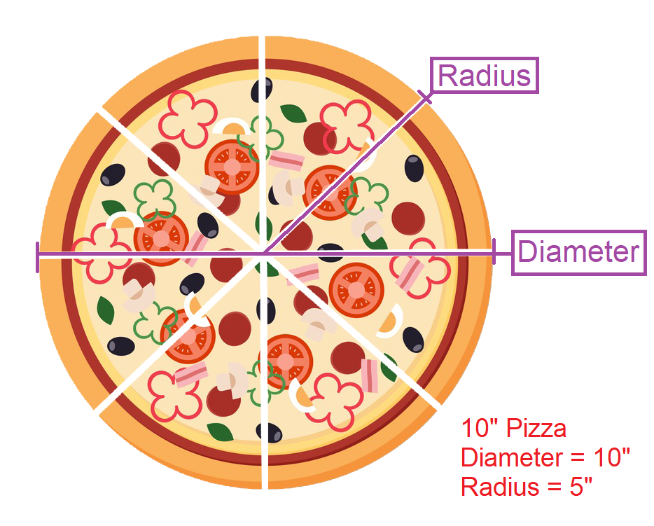 8 Sliced Pizza.png