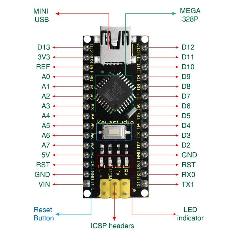 800px-Ks0173_pinout.jpg