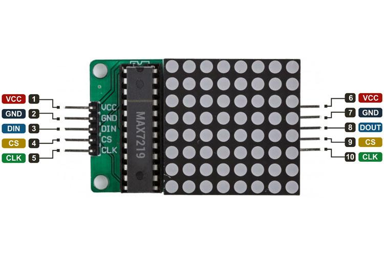 8x8-Dot-Matrix-Display-Module-Pinout.jpg