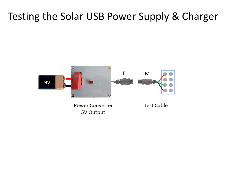 9 - 3 - Testing the Power Supply and Charger.PNG