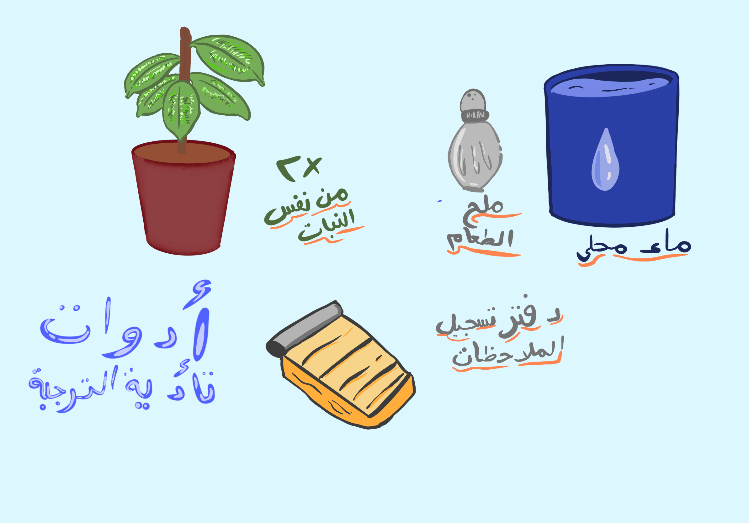 9F0DCC4A-AA0F-42DB-86EE-875E4365B02C.png