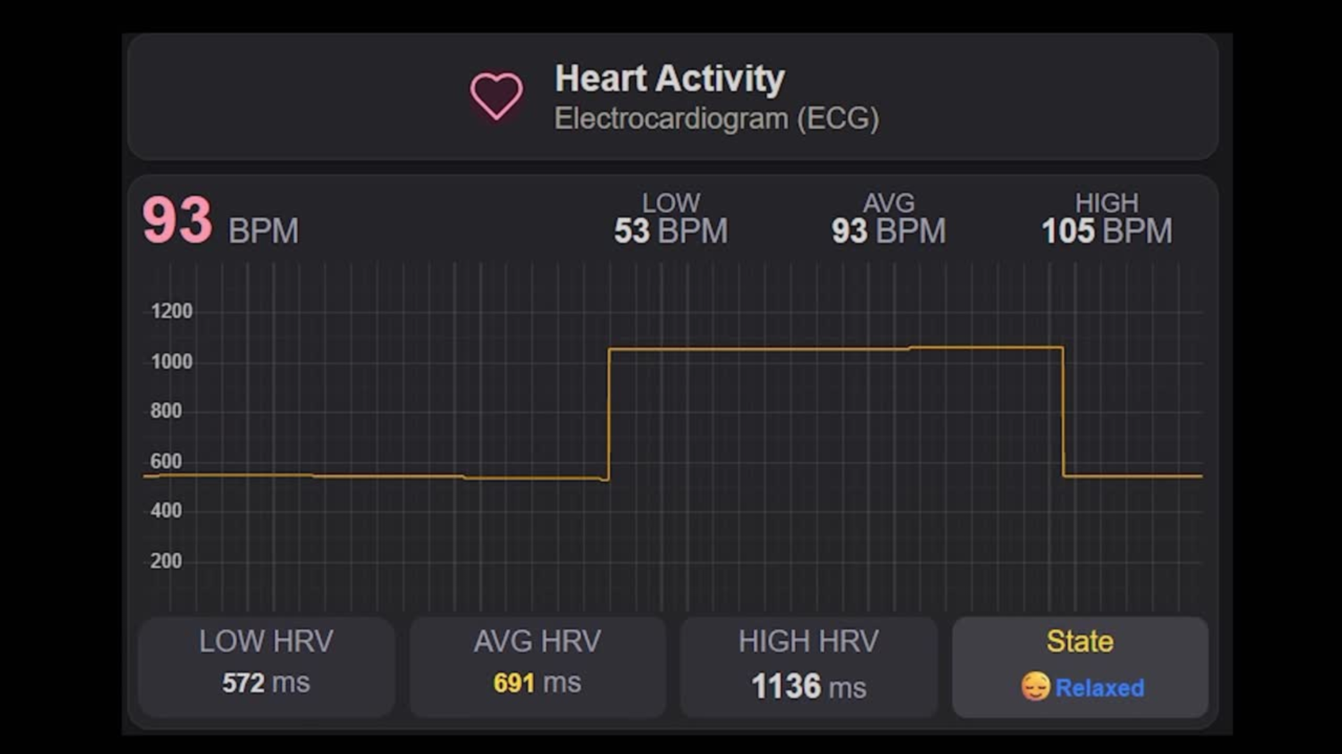 A Neurofeedback Meditation Journey - instructables(5).png