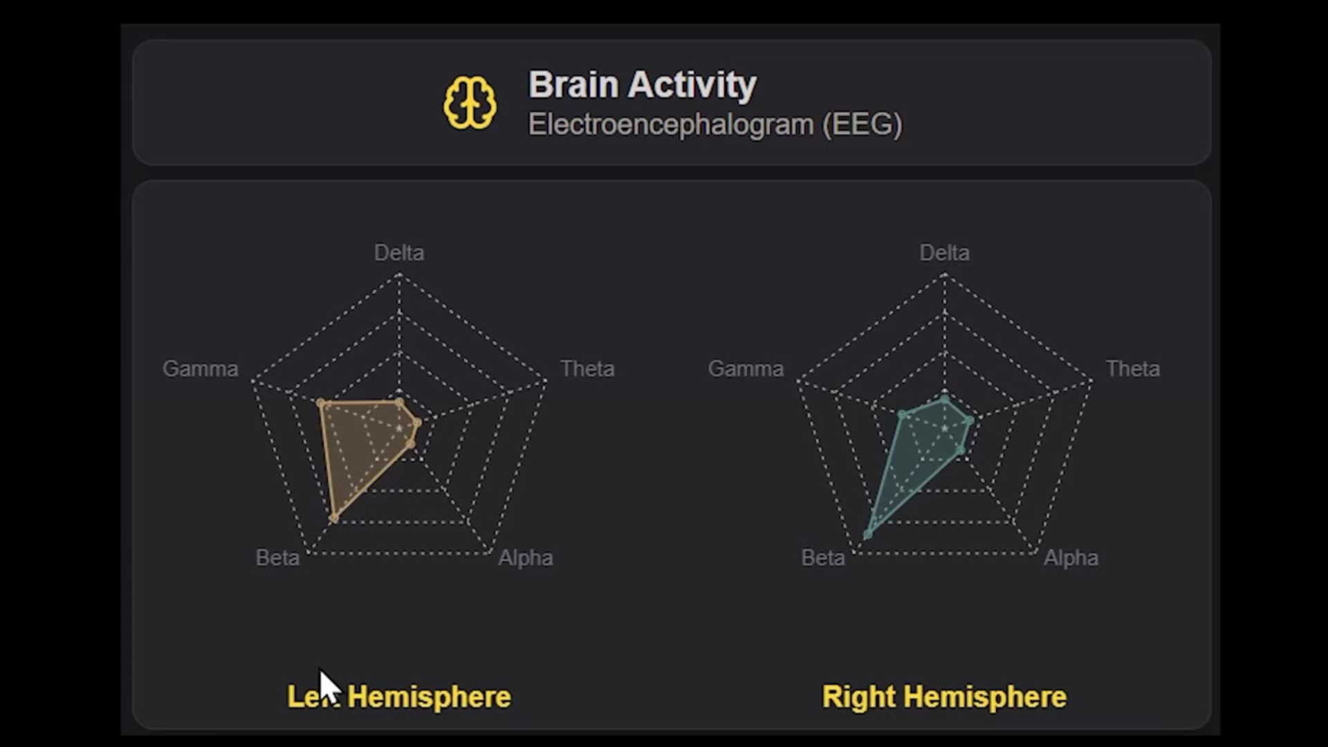 A Neurofeedback Meditation Journey - instructables(6).png