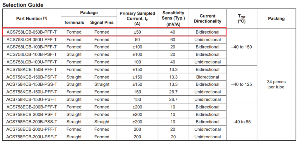 ACS758-Variants-1024x489.png