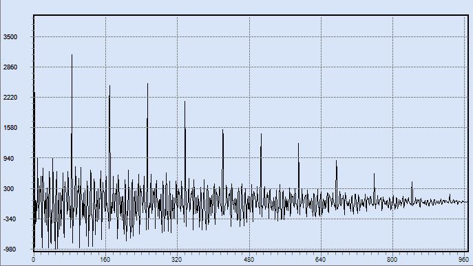 AC_C4Synth.jpg