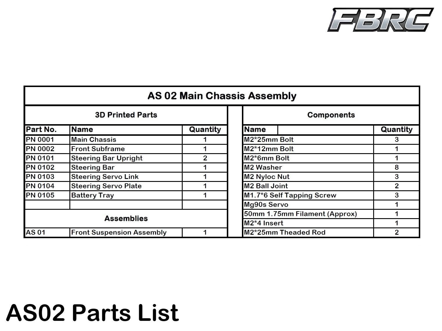 AS02 Parts List.jpg