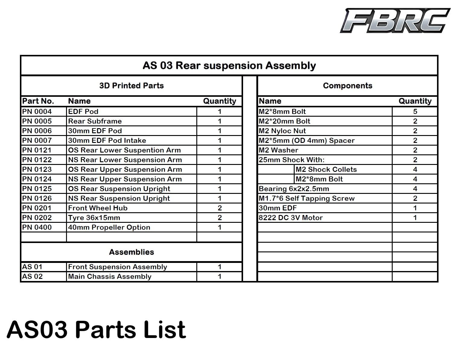 AS03 Parts List.jpg
