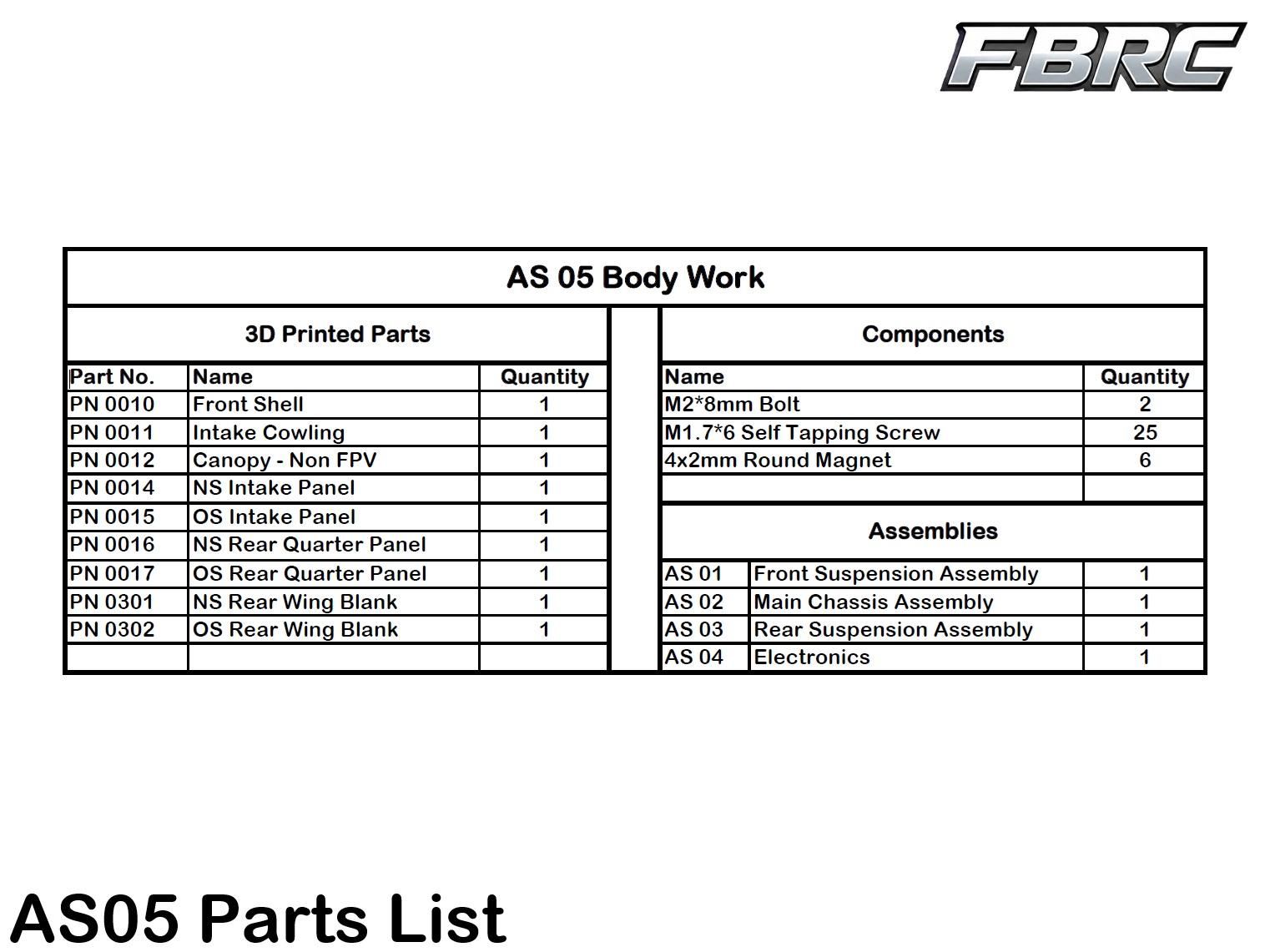 AS05 Parts List.jpg