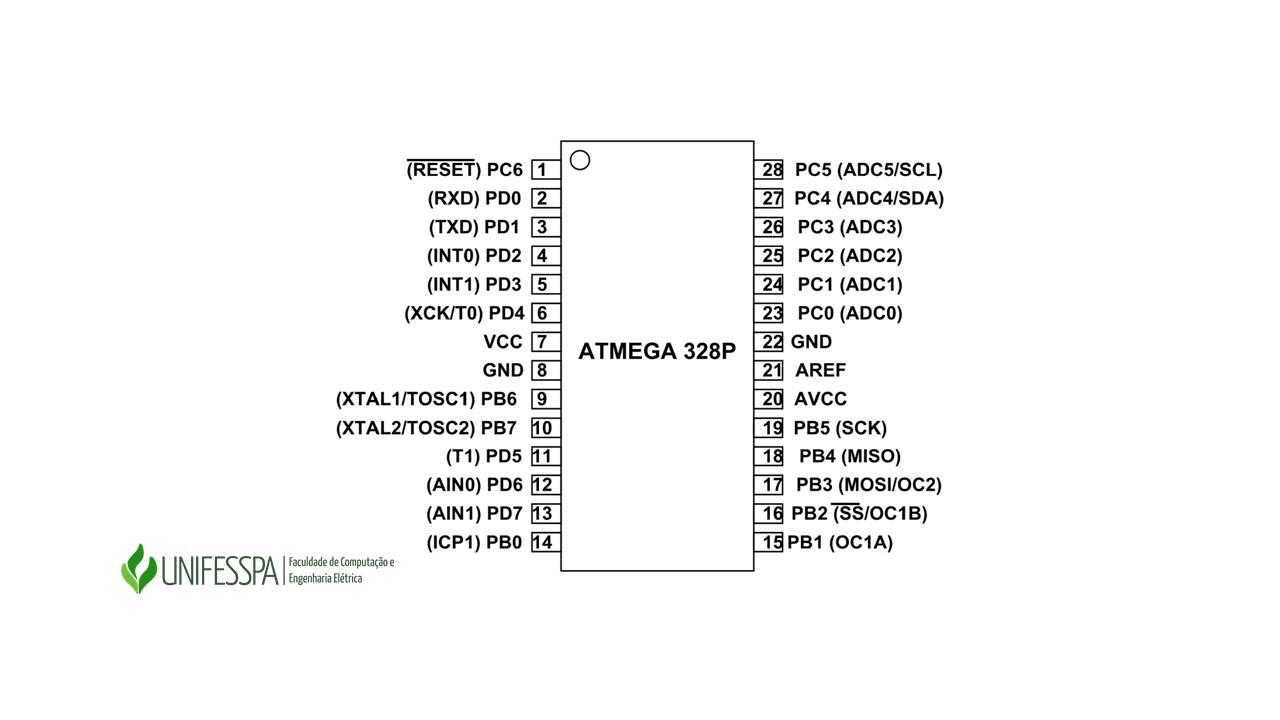 ATMega328P-Pinout.png.jpg