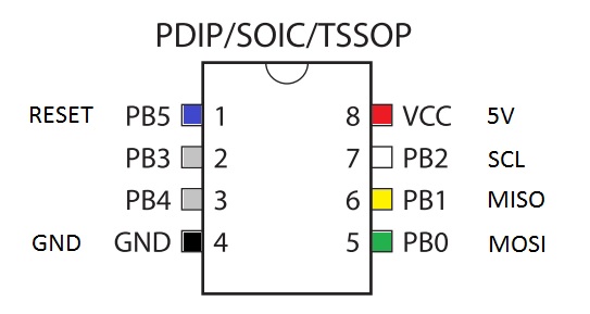 ATTiny85 to AVRISP Pinout.jpg