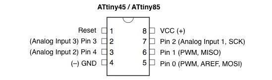 ATtiny85 pinout.jpeg