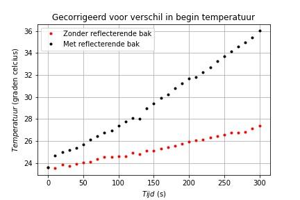 Afbeelding van WhatsApp op 2023-06-19 om 11.09.20.jpg