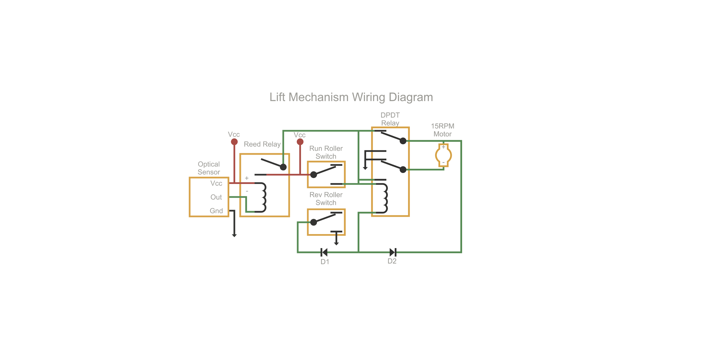 Airplane Lift Mechanism Wiring Diagram v8.png