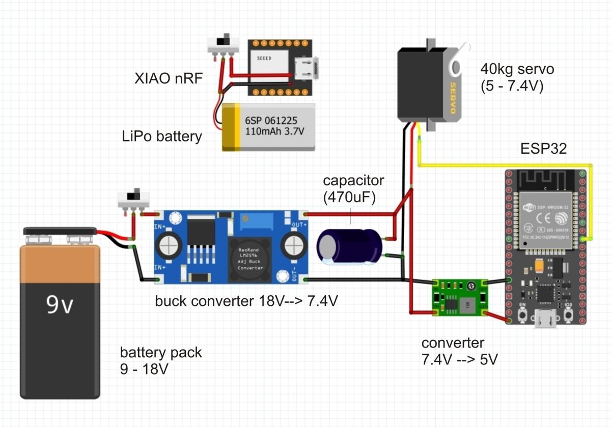 All_circuits_text.jpg