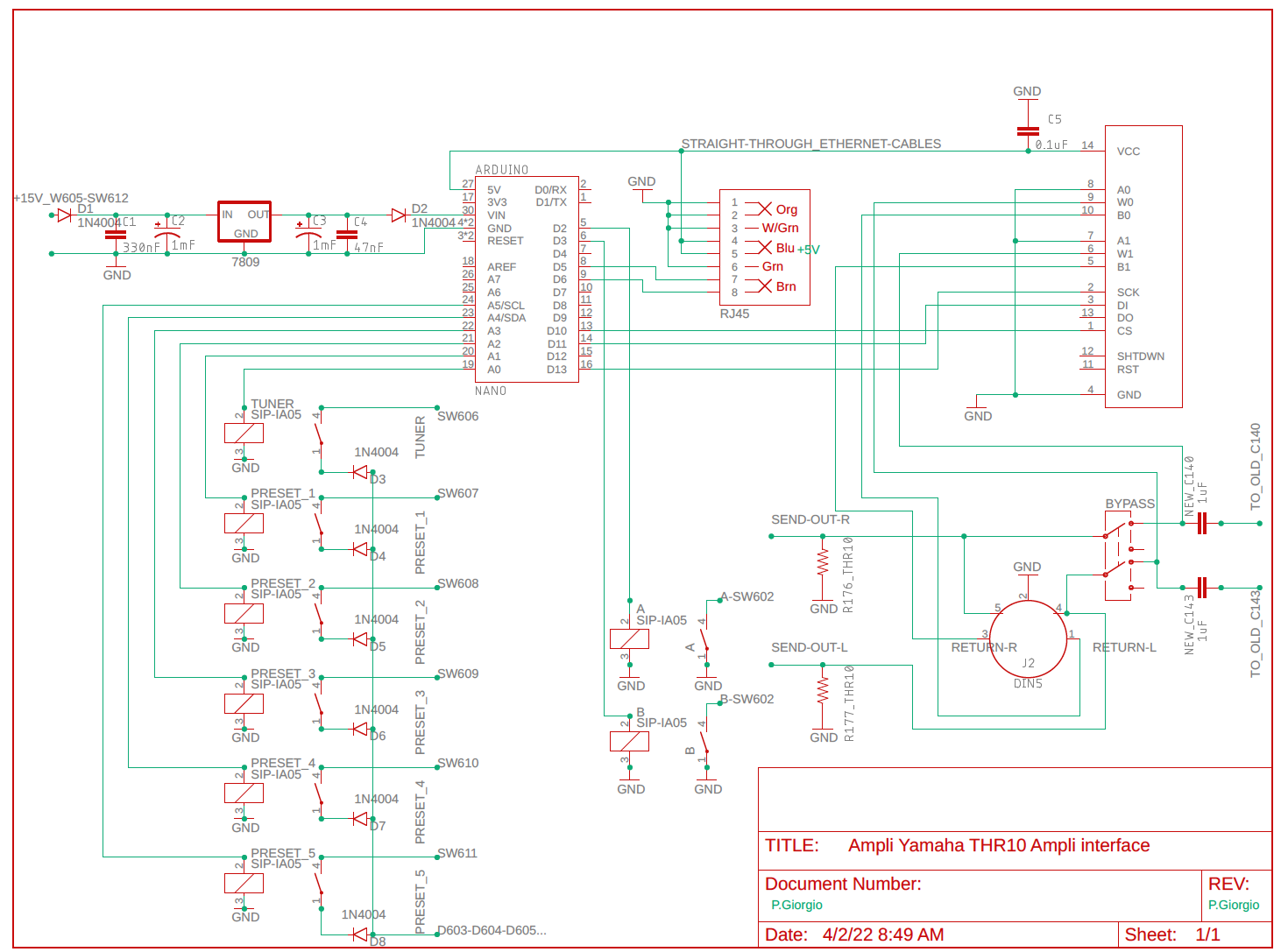 Ampli Yamaha THR10 Ampli interface.png