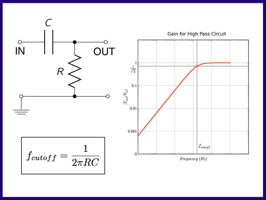 Analog HPF.png