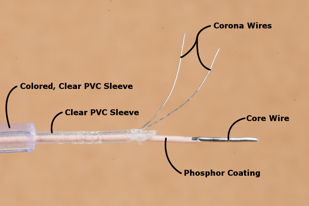 Anatomy_Standard_EL_Wire.jpg