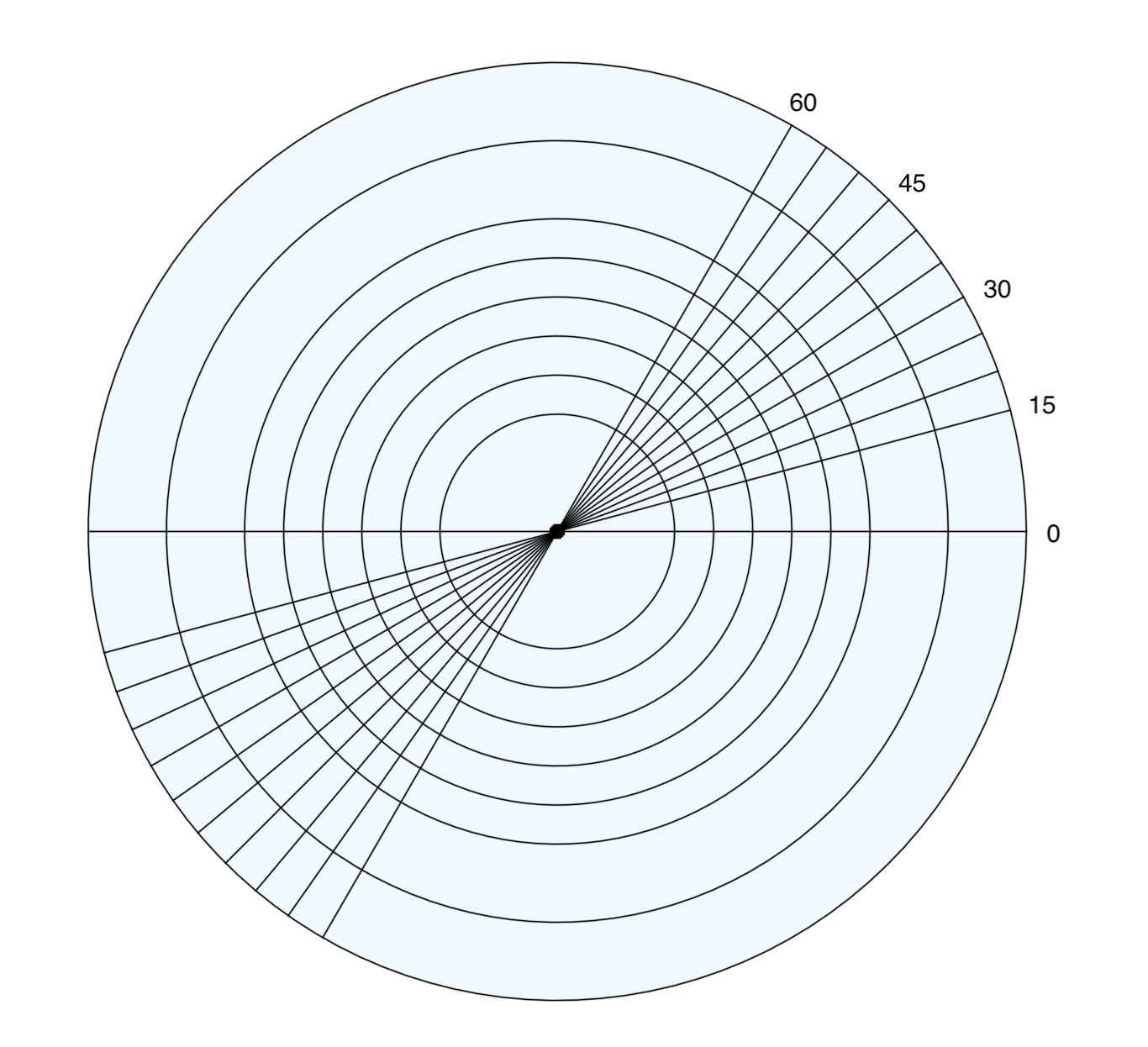 Angle Template.png