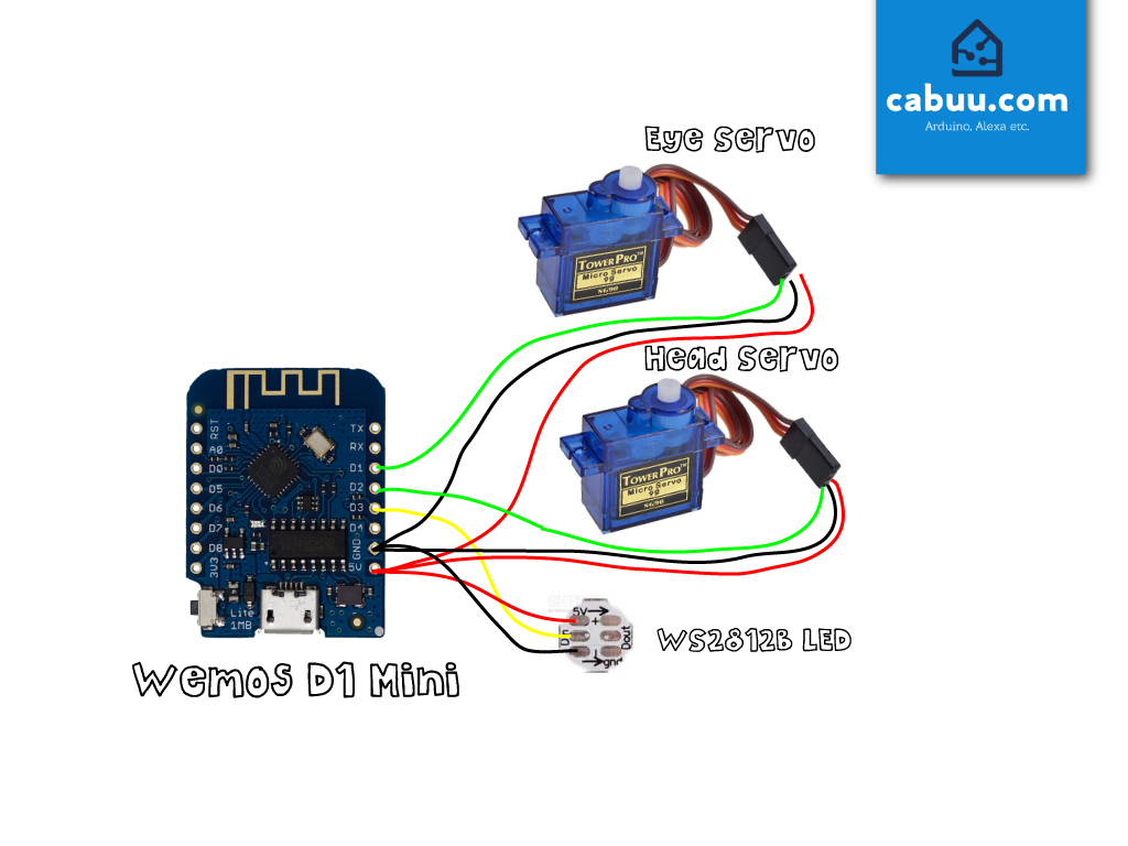 Animated-Internet-Doll-Schematic-Lite.jpg